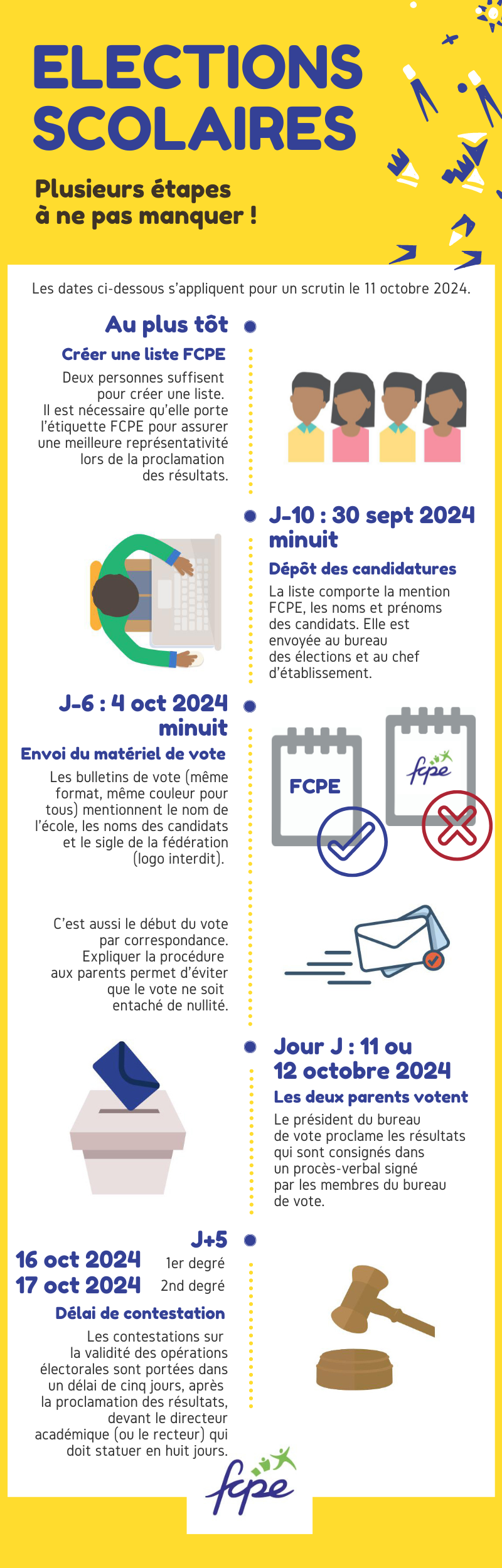 Infographie2024